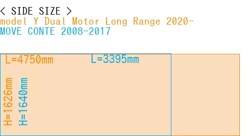 #model Y Dual Motor Long Range 2020- + MOVE CONTE 2008-2017